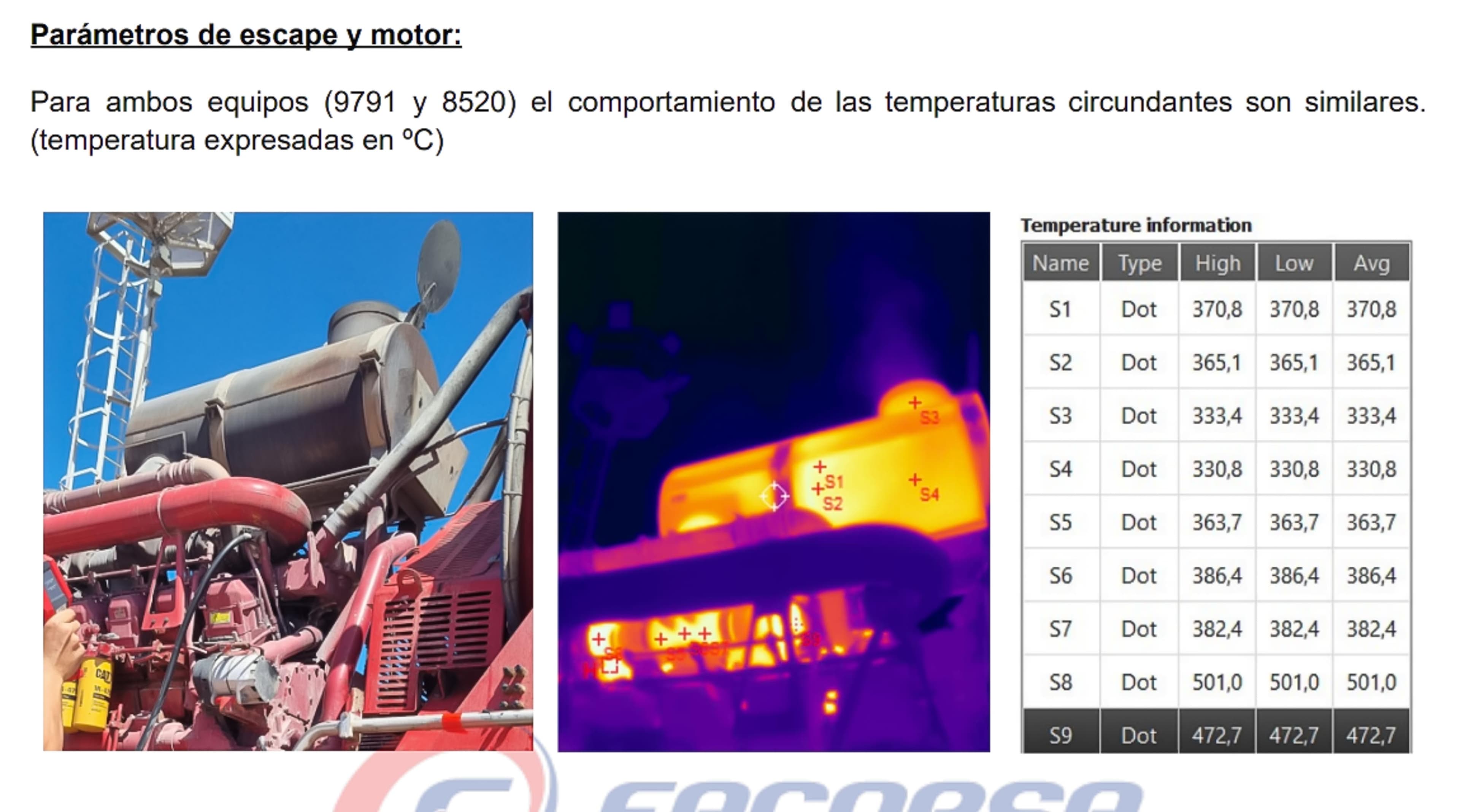 Tecnología de Vanguardia para Diagnósticos de Intercambiadores Térmicos en Funcionamiento
